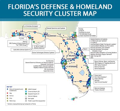 Defense & Homeland Security